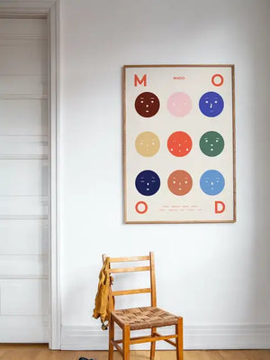 Nine Moods Poster